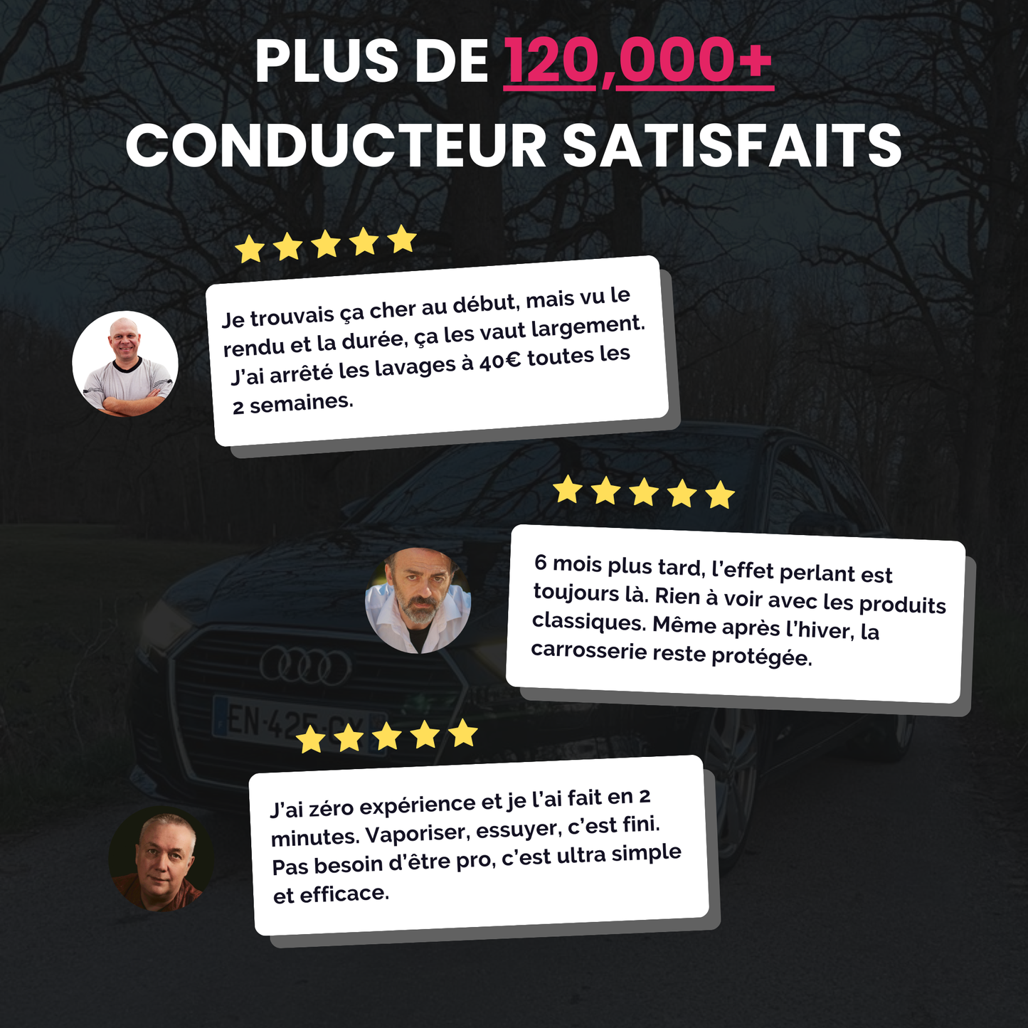 LYMEX™ KIT D'ENTRETIENT AUTOMOBILE