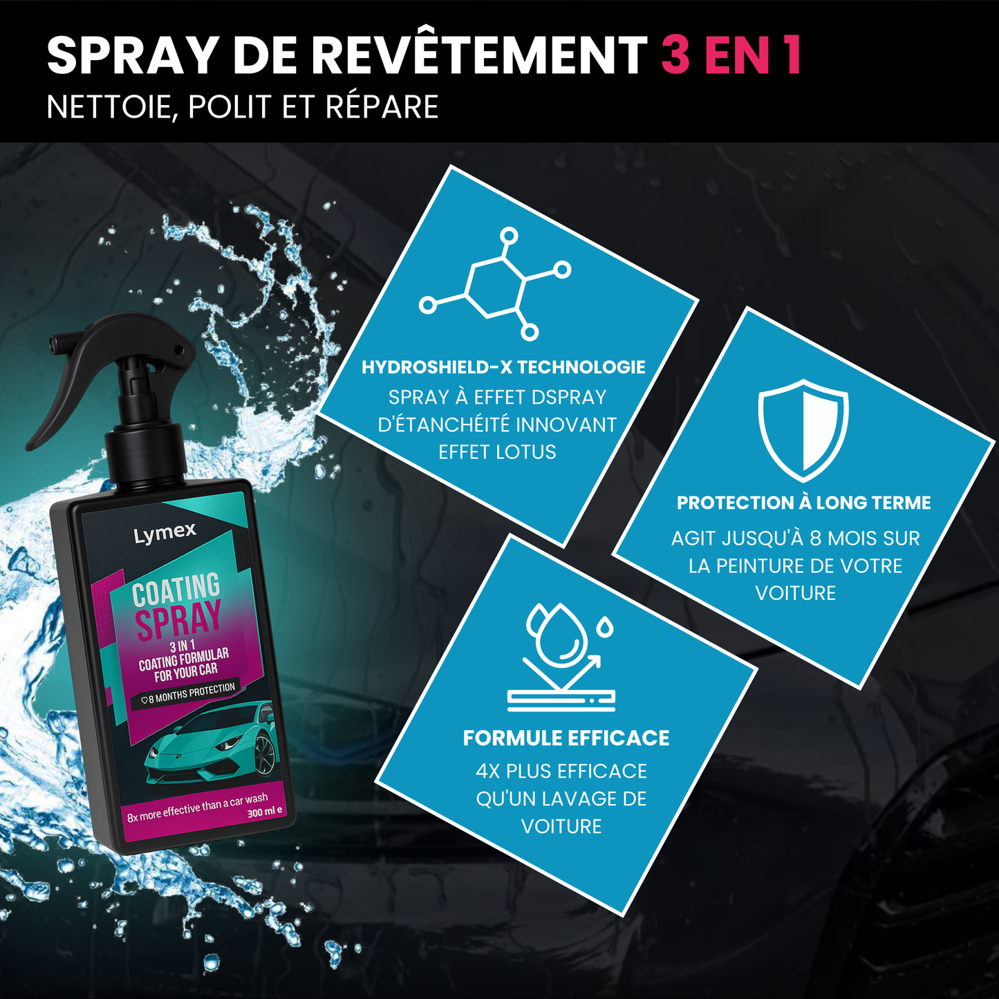 LYMEX™ KIT D'ENTRETIENT AUTOMOBILE