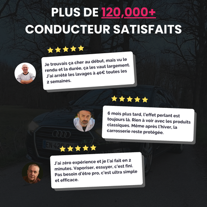 LYMEX™ KIT D'ENTRETIENT AUTOMOBILE